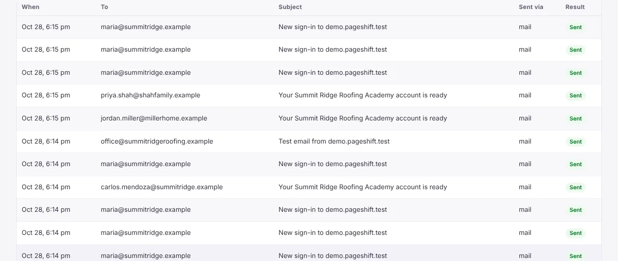 The email log